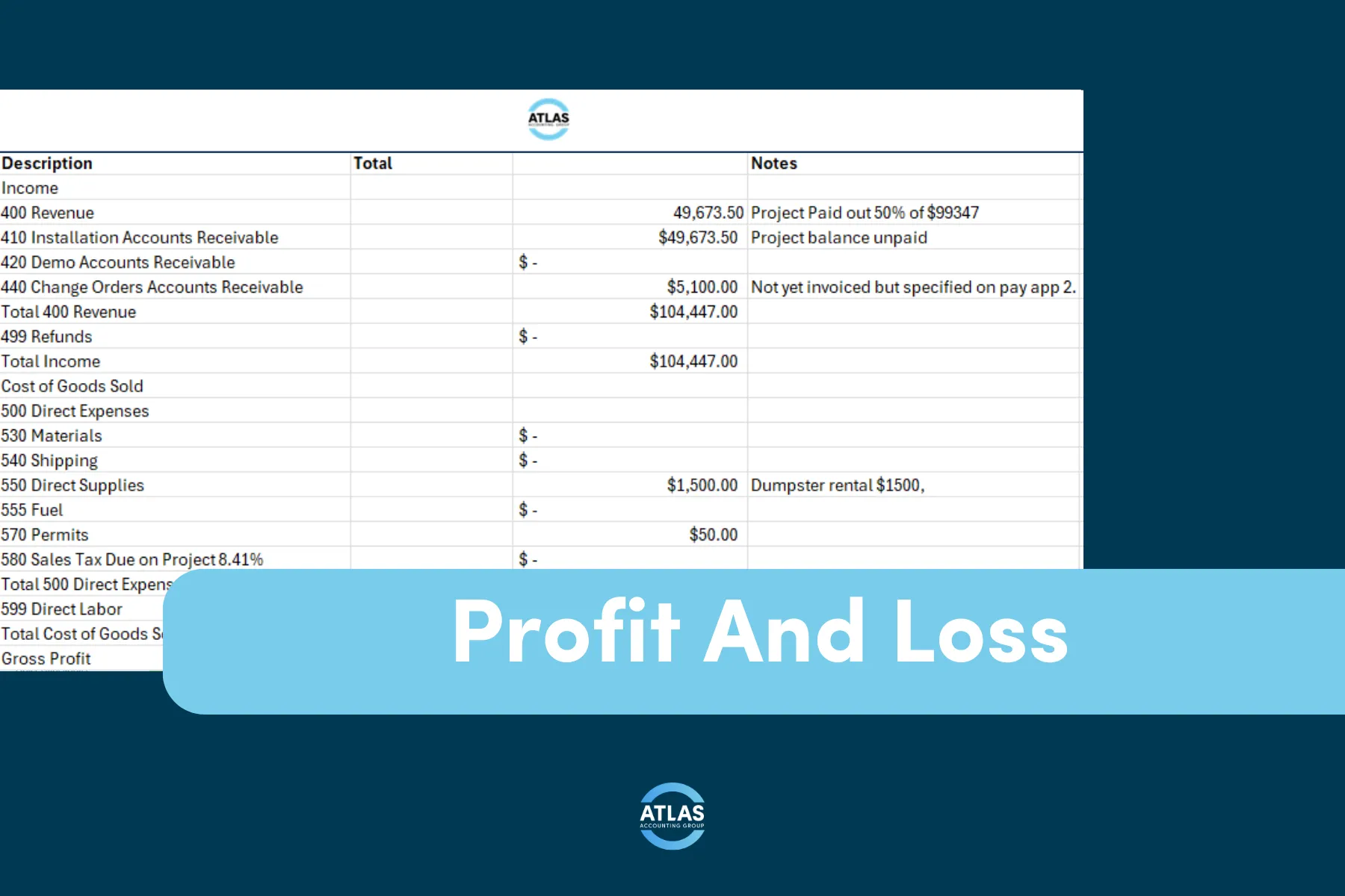 Sample job-level profit and loss statement showing revenue, accounts receivable, and direct costs broken out line by line with notes.